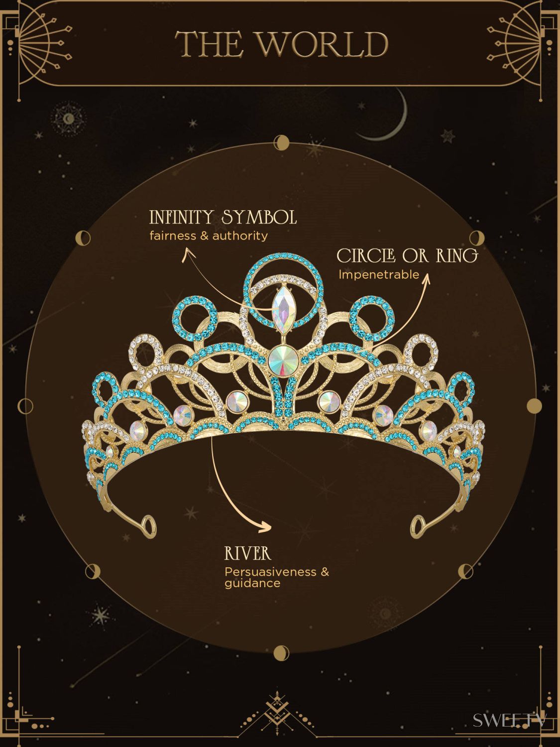 SV Tarot Crown II-The World-Crowns & Tiaras | SWEETV